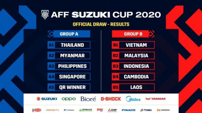 3 Negara Ajukan Diri Jadi Tuan Rumah Babak Grup Piala AFF 2020