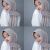 avatar yoursay